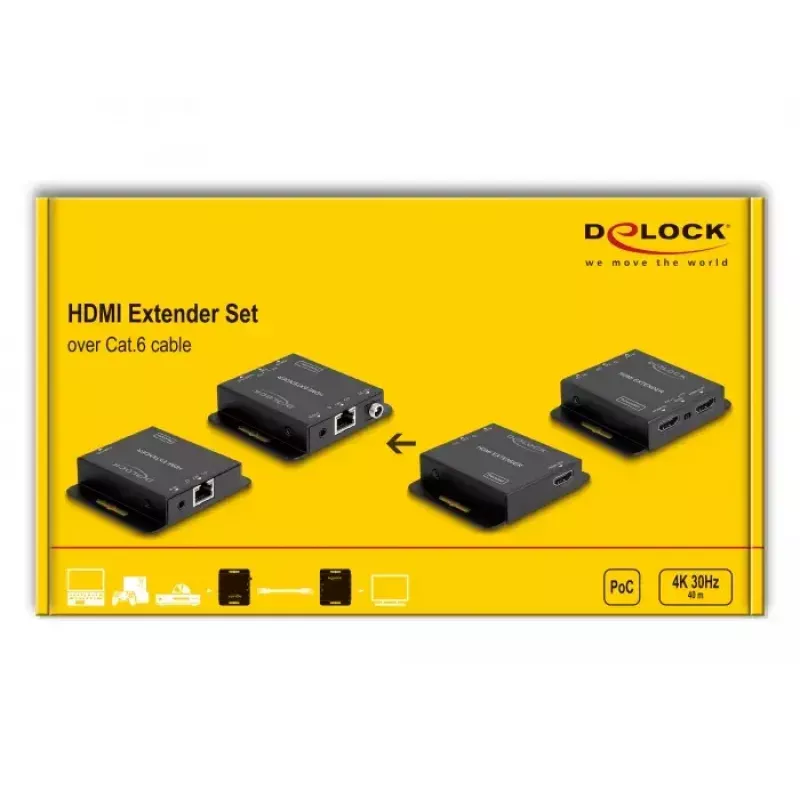 AV siųstuvas ir imtuvas DeLOCK 65832 HDMI Extender rinkinys 4K 30Hz
