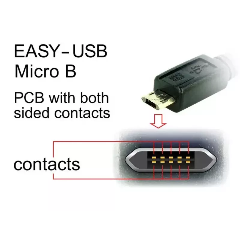 USB kabelis DeLOCK 83851 USB 2.0 3m USB A Micro-USB B juodas