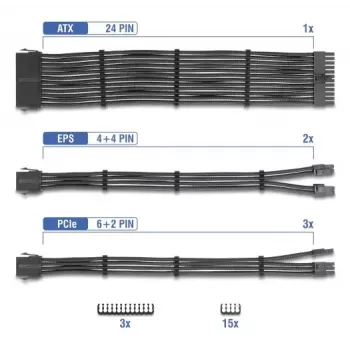 DELOCK PSU ilginimo kabelių rinkinys 30 cm, 6 dalių, apvynioti (1×24 kontaktų ATX, 2×4+4 kontaktų EPS, 3×6+2 kontaktų PCIe) juodi