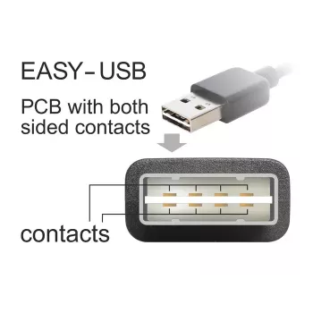 USB kabelis DeLOCK 85165 USB 2.0 1m USB A Micro-USB B juodas