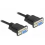 DeLOCK RS-232 nulinio modemo laidas D-Sub 9 motina–motina 87278
