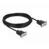 RS-232 nuoseklusis kabelis D-Sub 9 moteriškas į moterišką null modem DeLOCK 87516