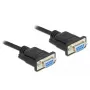 RS-232 nuoseklusis kabelis D-Sub 9 moteriškas į moterišką null modem DeLOCK 87516