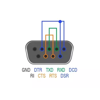 RS-232 DB9 kištukinis adapteris DeLOCK 65843
