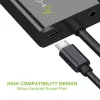 Techly HDMI-VGA4 keitiklis iš HDMI Mini C į VGA