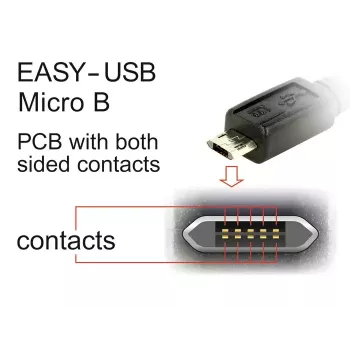 USB kabelis DeLOCK 83848 USB 2.0 1m USB A Micro-USB B juodas