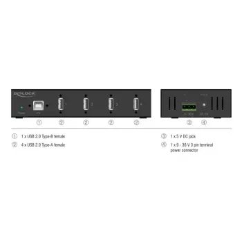 DELOCK USB 2.0 sąsajos šakotuvas Type-B į 4x USB 2.0 Type-A (480 Mbit/s), juodas metalinis korpusas, maitinimas nuolatinės srovės