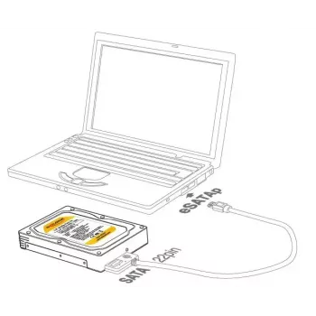 Delock 3.5? Wechselrahmen für 1 x 2.5? SATA HDD / SSD (47224)