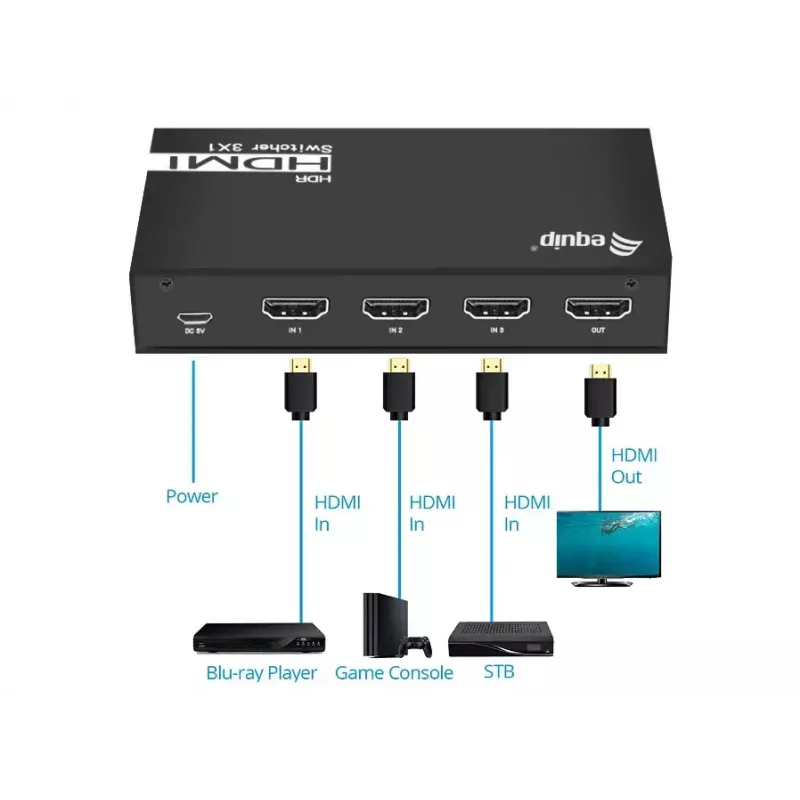 HDMI jungiklis Equip 332725 3x1 4K@60Hz