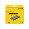 KVM jungiklis DeLOCK DisplayPort 8K 30 Hz su USB 5 Gbps