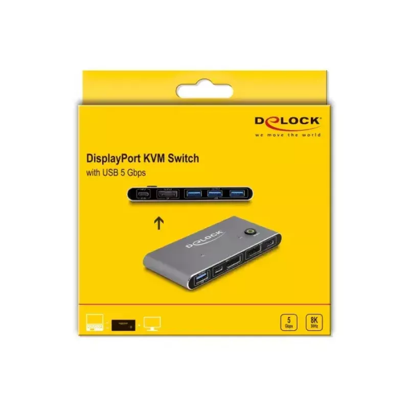 KVM jungiklis DeLOCK DisplayPort 8K 30 Hz su USB 5 Gbps