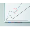 Marker Edding 360 Bullet tip Žalias