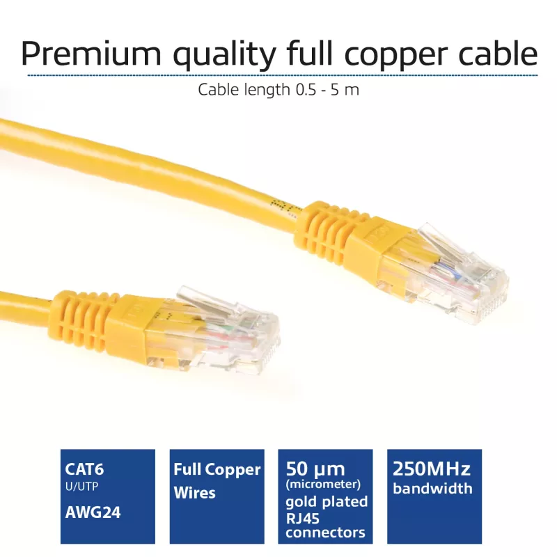 ACT Yellow 0.5 m U/UTP CAT6 RJ45 jungiamasis kabelis