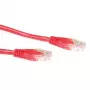 ACT Red 0,5 m U/UTP CAT6 jungiamasis kabelis su RJ45 jungtimis