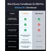 TerraMaster D1 SSD Pro išorinis SSD korpusas, aliuminis, M.2