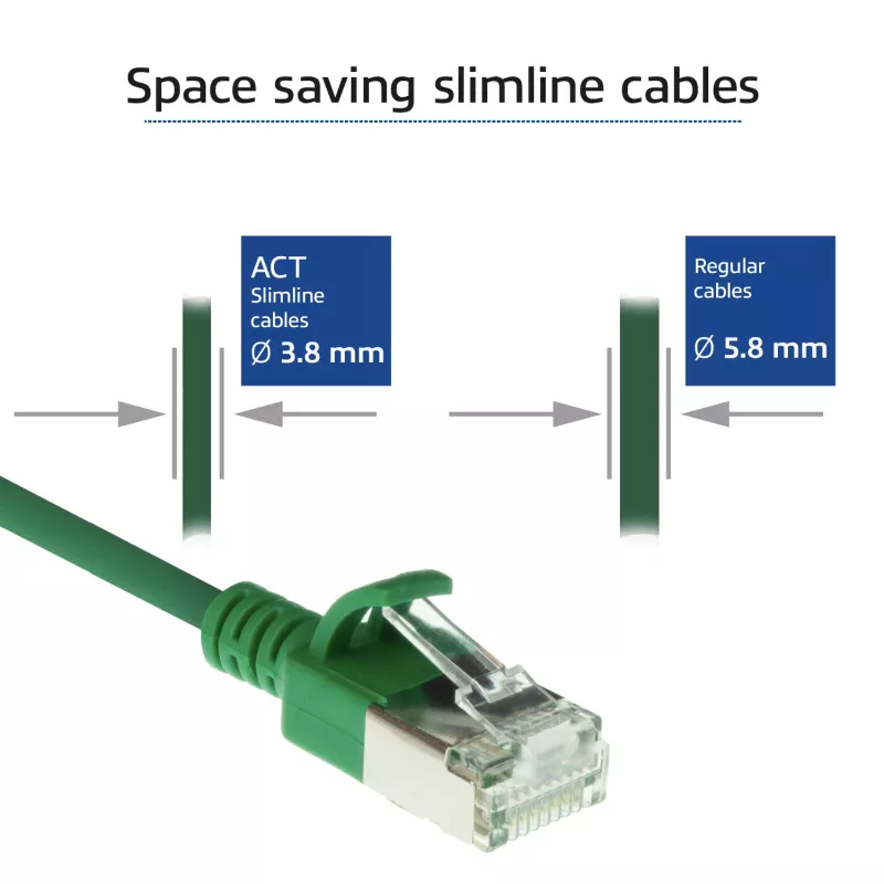 ACT Green 1 m LSZH U/FTP CAT6A plonas duomenų centro jungiamasis kabelis su RJ45 kištukais