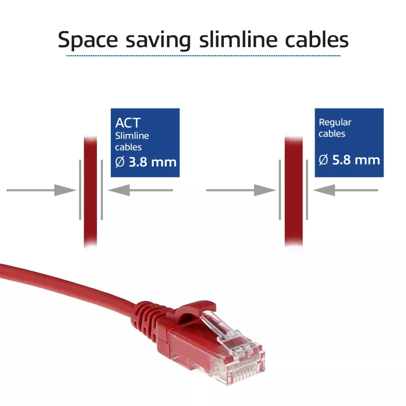 ACT Red 1 m LSZH U/UTP CAT6 plonas pataisos laidas su RJ45 jungtimis, be užkabliukų