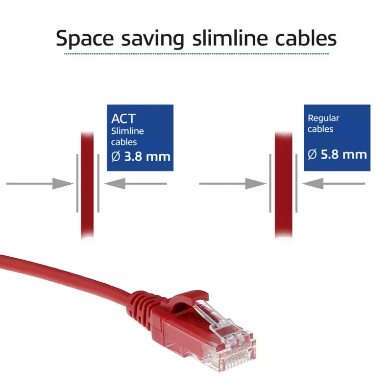 ACT Red 10 m LSZH U/UTP CAT6 plonas lizdinis pataisos kabelis su apsaugotais RJ45 jungtimis