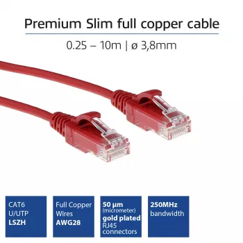 ACT Red 0,25 m LSZH U/UTP CAT6 plonas lizdinis kabelis su RJ45 jungtimis, nesulaužomas