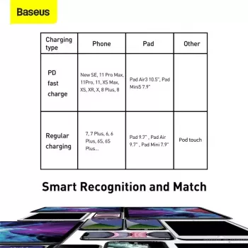 Laidas Baseus Tungsten Gold 1 m Juodas Lightning į USB-C