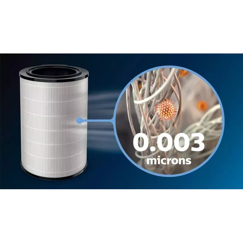 Philips originalus keičiamas filtras FY1700/30 Integruotas 3 viename Plotis 135 mm Gylis 212 mm Aukštis 237 mm
