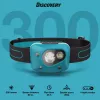 GP Lighting Discovery Teal LED 300 lm IPX4 priekinė lemputė su galvos juostele