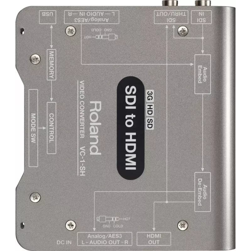 Signalo keitiklis Roland VC-1-SH