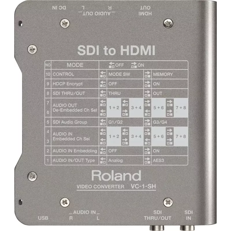 Signalo keitiklis Roland VC-1-SH