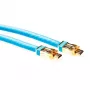ACT 20 m HDMI Standard Speed kabelis v1.3 su RF blokavimu HDMI-A vyriškas - HDMI-A vyriškas