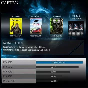 Nešiojamas kompiuteris Captiva CAPTIVA 97864 — Intel Core Ultra 9 275HX, 16 colių WQXGA, 64 GB DDR5, SSD, NVIDIA GeForce RTX 5090, Windows 11 Pro, Juodas