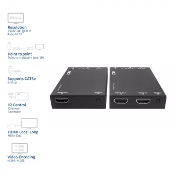 HDMI per IP Extender Set ACT AC7852 – HDMI signalo perdavimas iki 150 m per CAT5e
