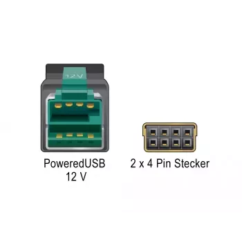 PowerUSB kabelis DeLOCK 85486 Juodas 5m