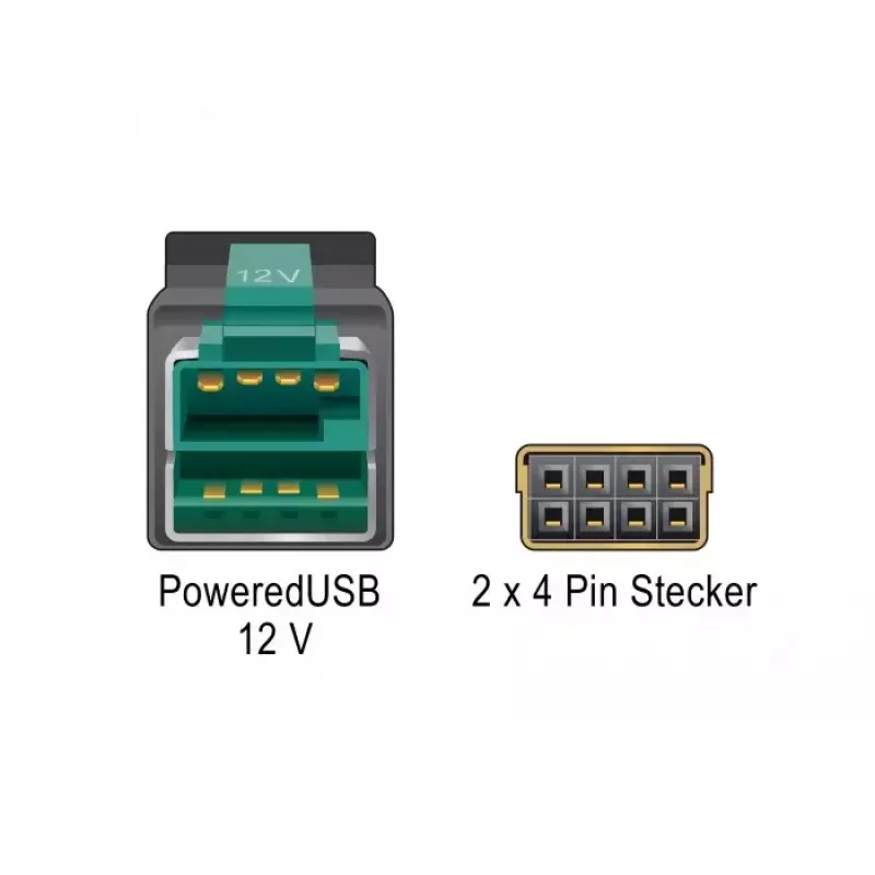 PowerUSB kabelis DeLOCK 85486 Juodas 5m
