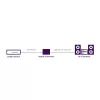 Marmitek Connect AD12 Black 25008412 HDMI garso ištraukiklis 4K