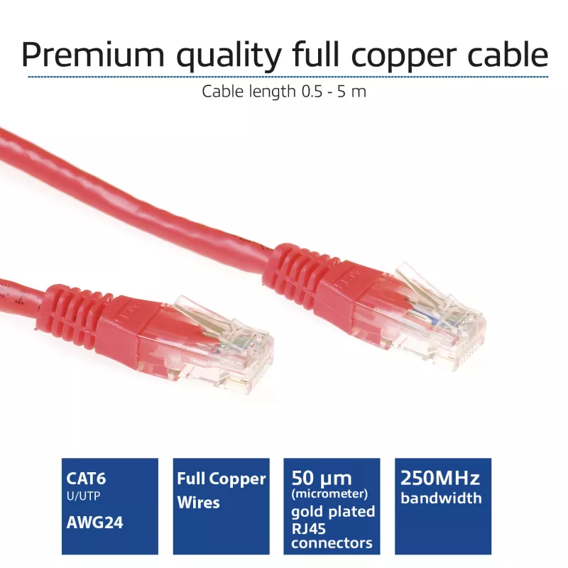ACT Red 1,5 m U/UTP CAT6 jungiamasis laidas su RJ45 jungtimis