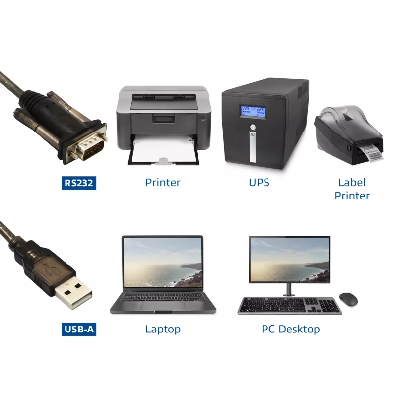 ACT USB į RS-232 keitiklis (bazinė versija) AC6000