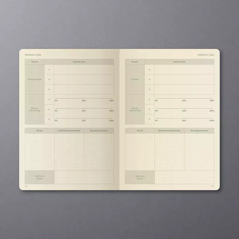 Planeris Sigel Conceptum A5 192 lapai 148 x 213 mm