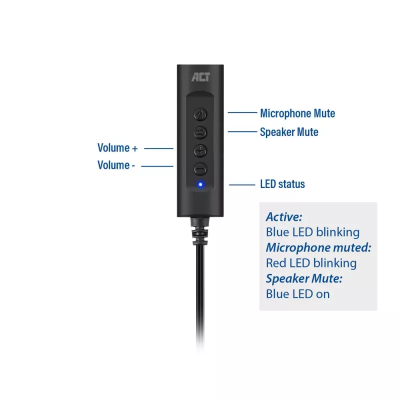 ACT AC9360 išorinė garso kortelė USB-A 3.5 mm, 4 mygtukai