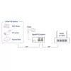 ACT Gigabit PoE+ (30W) Injektorius, Gigabit Ethernet, 10/100/1000 Mbit/s, IEEE 802.3, IEEE 802.3ab, IEEE 802.3af, IEEE 802.3at, IEEE 802.3u, Juoda, 30 V, 100-240 V