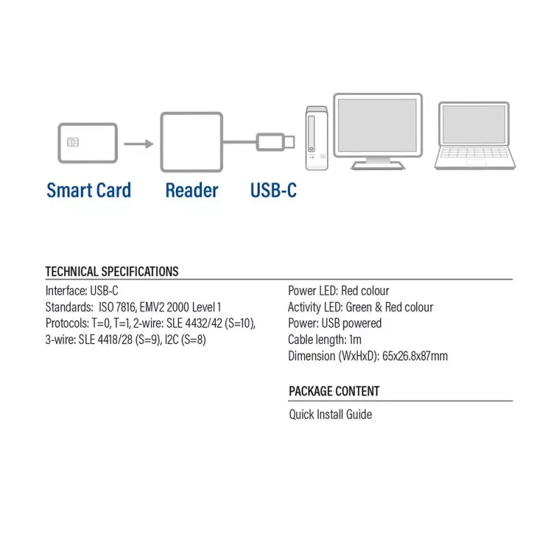 Išorinis USB-C kortelių skaitytuvas ACT AC6020, USB 2.0, 1 m kabelis, juodas