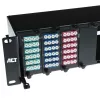 ACT Fiber panel High Density 2HE FA2056 – 2U metalinis rėminis skydas 12 MTP®-MPO kasečių / keystone adapterių plokštėms