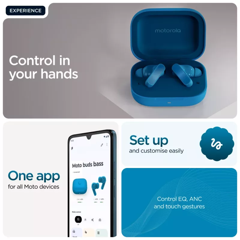 Motorola Moto Buds Bass belaidės ausinės TWS, į ausį, pokalbiams/muzikai, mėlyna