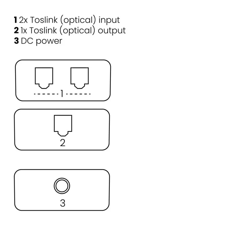 Marmitek Connect TS21 - optinis jungiklis - 2 įėjimai / 1 išėjimas - Toslink