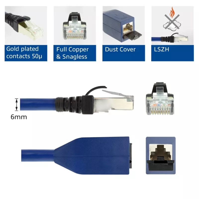 ACT Blue 2 m LSZH S/FTP CAT6A MPTL ilginimo kabelis su apsaugotais RJ45 jungtimis