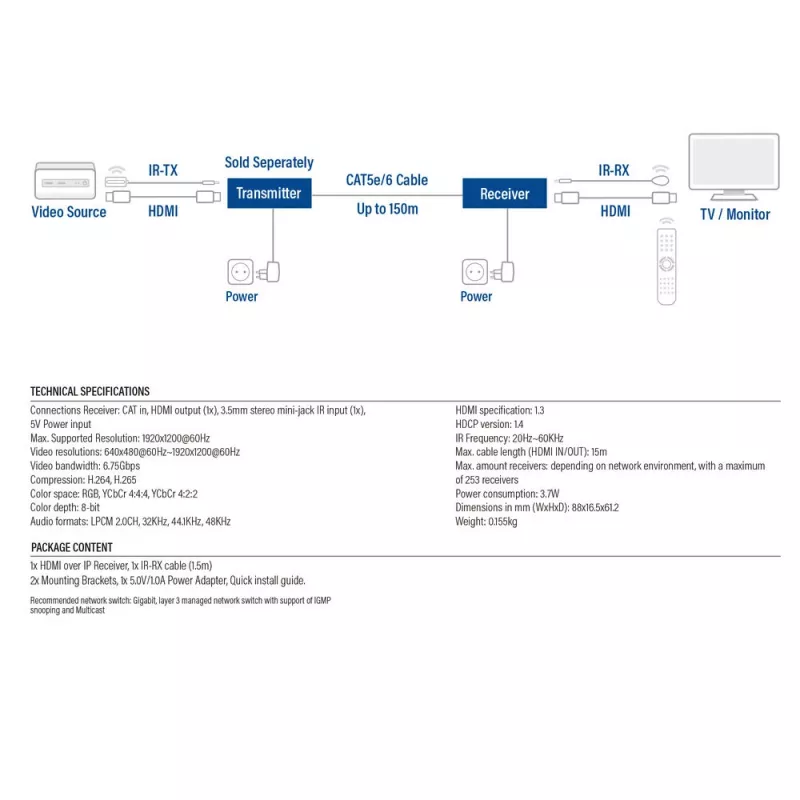 Imtuvas ACT AC7853 HDMI per CATx – HDMI signalo imtuvas per Ethernet iki 150 m
