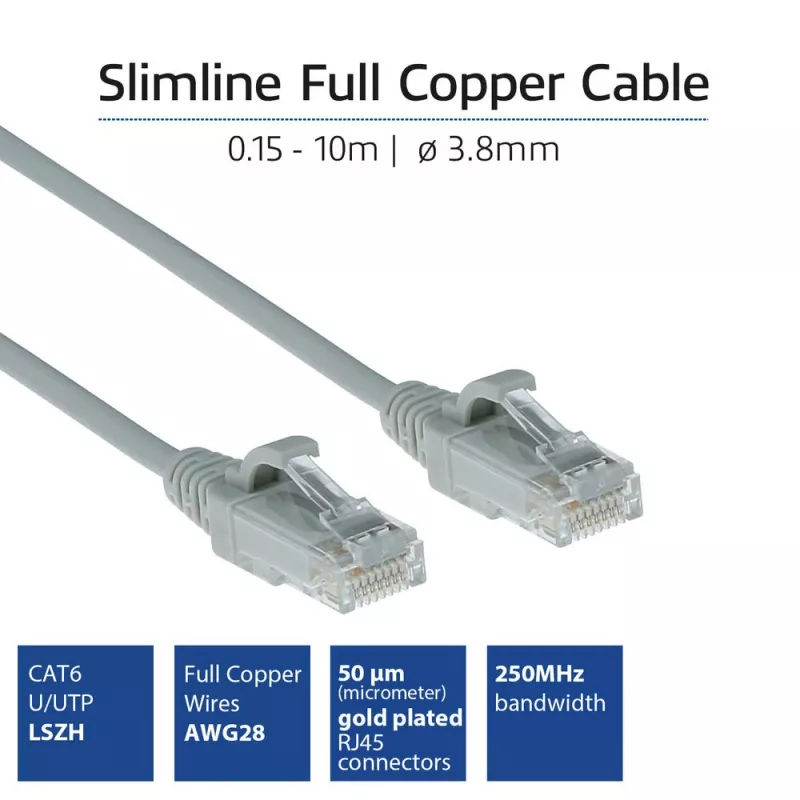 ACT pilkas 10 m LSZH U/UTP CAT6 duomenų centro plonas pataisos laidas su apsauga nuo užkabinimo ir RJ45 jungtimis