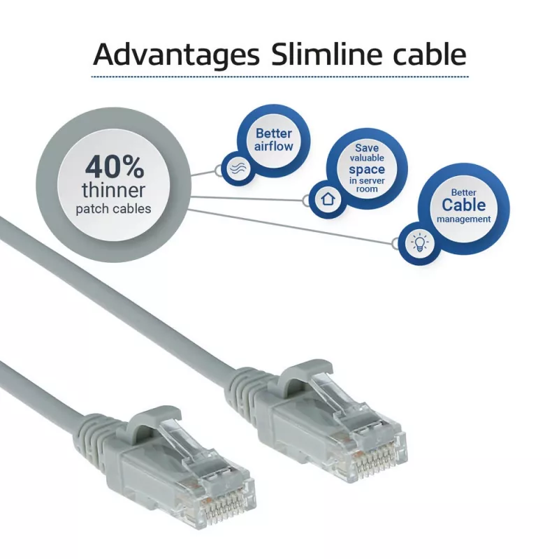 ACT pilkas 10 m LSZH U/UTP CAT6 duomenų centro plonas pataisos laidas su apsauga nuo užkabinimo ir RJ45 jungtimis