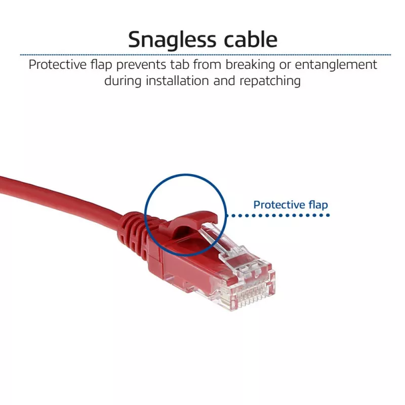 ACT Red 7 m LSZH U/UTP CAT6 liesas duomenų centro pataisinis laidas su apsauga nuo užkabėjimo ir RJ45 jungtimis