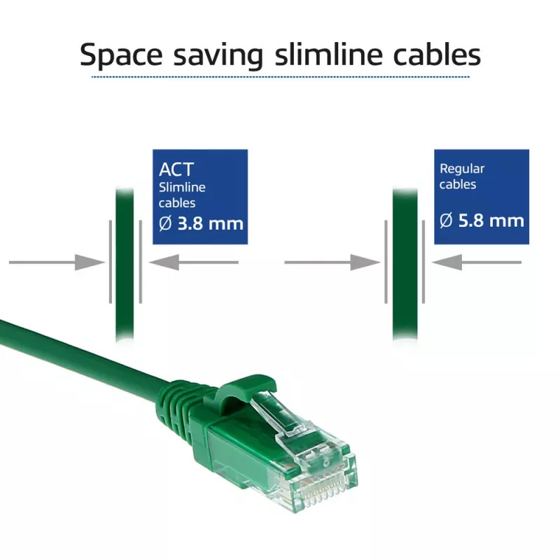ACT Green 7 m LSZH U/UTP CAT6 duomenų centro plonas pataisos kabelis su apsaugotu RJ45 kištuku