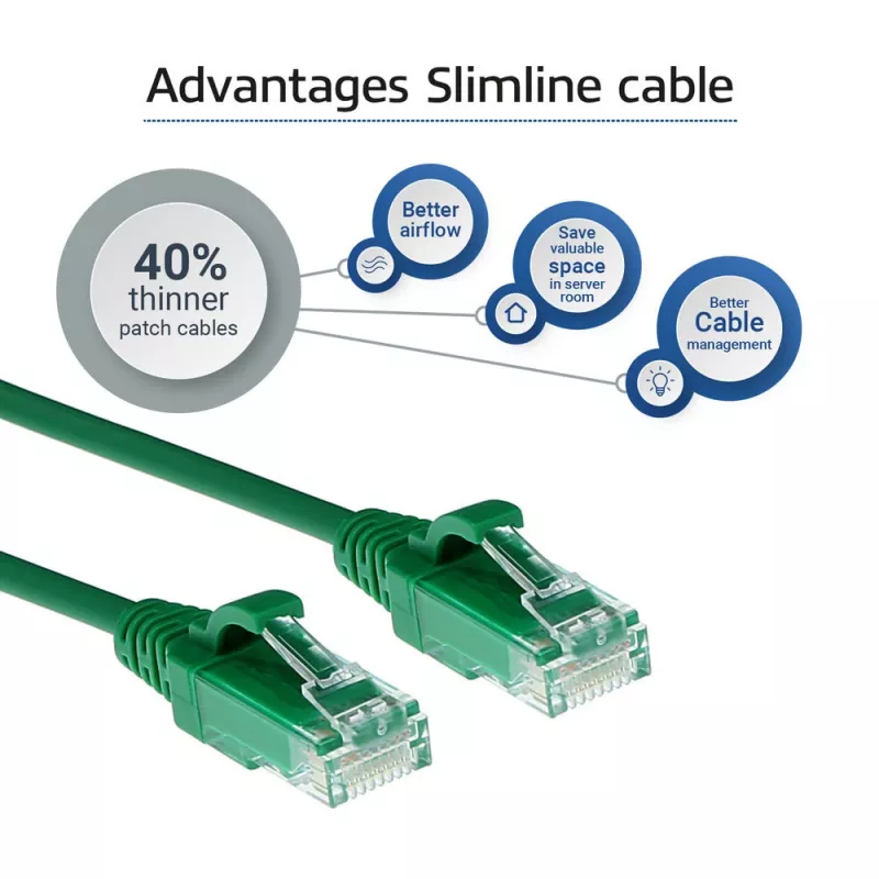 ACT Green 7 m LSZH U/UTP CAT6 duomenų centro plonas pataisos kabelis su apsaugotu RJ45 kištuku